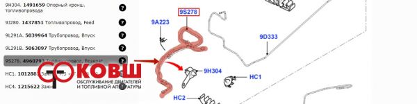 Connect siemens return