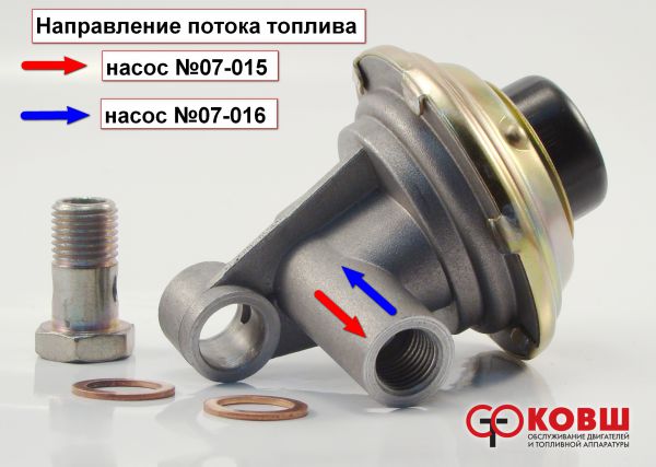 Направление потока топлива в зависимости от модели насоса Состав комплекта