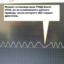 Импульс с вала ТНВД Bosch VP30 изза которого происходит сбой и глохнет двигатель