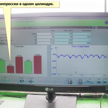 Диагностика относительной компрессии на мотортестере BOSCH FSA 740