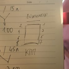 Порядок работы цилиндров