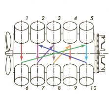 V10 1-6-5-10-2-7-3-8-4-9