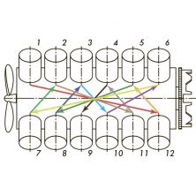V12 1-12-5-8-3-10-6-7-2-11-4-9