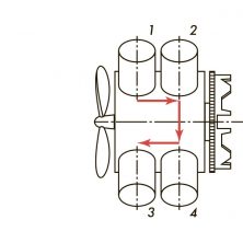 V4 1-2-4-3