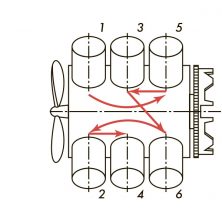 V6 1-5-3-6-2-4