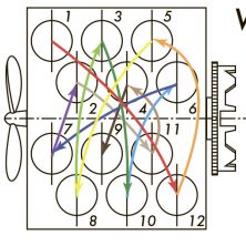 W12 1-12-5-8-3-10-6-7-2-11-4-9