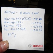 Проверка на вязкость Любченко