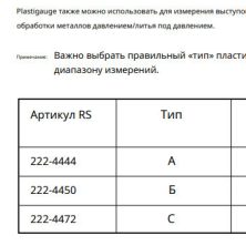 Plastigague Инструкция к пользованию