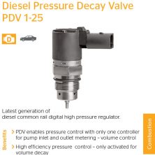Diesel Pressure Decay Valve PVD1-25