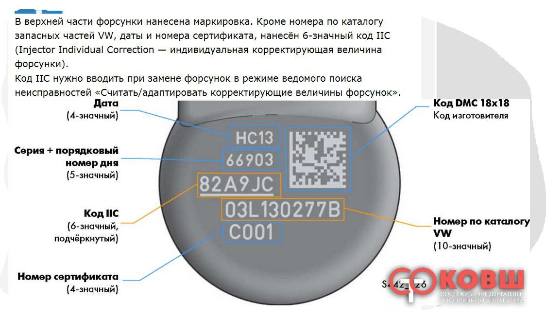 Маркировка форсунок dc 62 38. Форсунка бош коммон рейл. Разъём форсунок пежо 206. Камаз м1840 катализатор. Производительность форсунок тойота 3s fe.