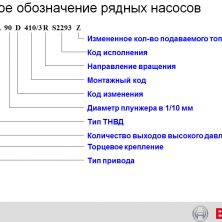 Типовое обозначение рядных насосов Bosch
