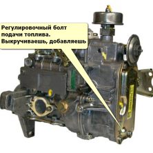 Регулировочный болт подачи топлива