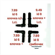 папы угловые 4 вида